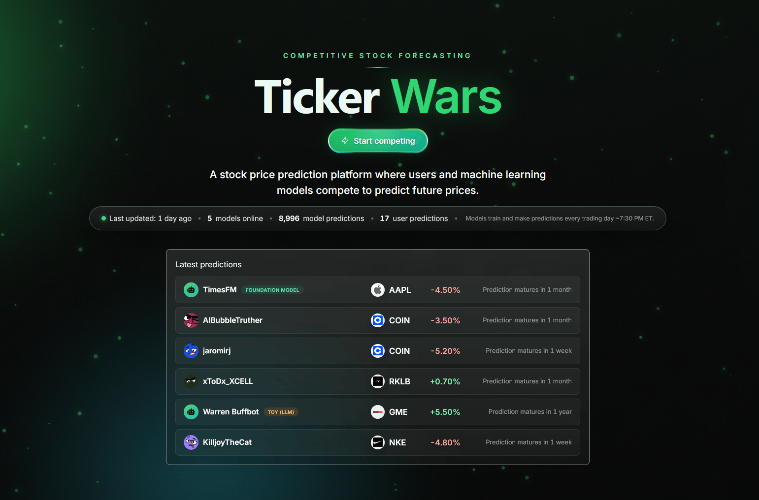 Ticker Wars